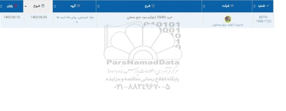 استعلام خرید 25000 کیلوگرم سود مایع صنعتی 