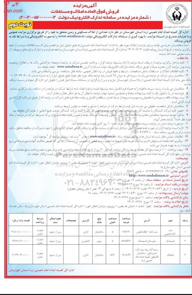 مزایده فروش تعدادی از املاک مسکونی و زمین 