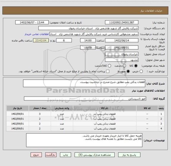 استعلام قطعات یدکی پمپ مطابق شرح مندرج در دیتاشیت پیوست.