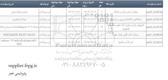 استعلام بخاری شوفاژ برقی و ...