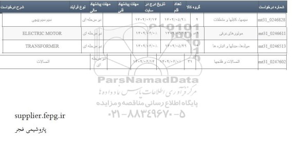 استعلام سیم سیم پیچی ...