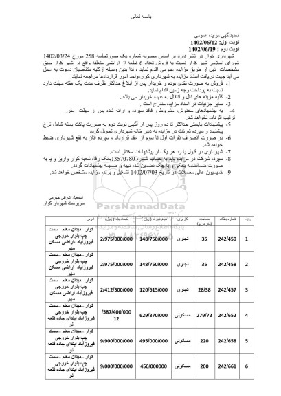 تجدید مزایده فروش 6 قطعه از اراضی با کاربری تجاری و مسکونی