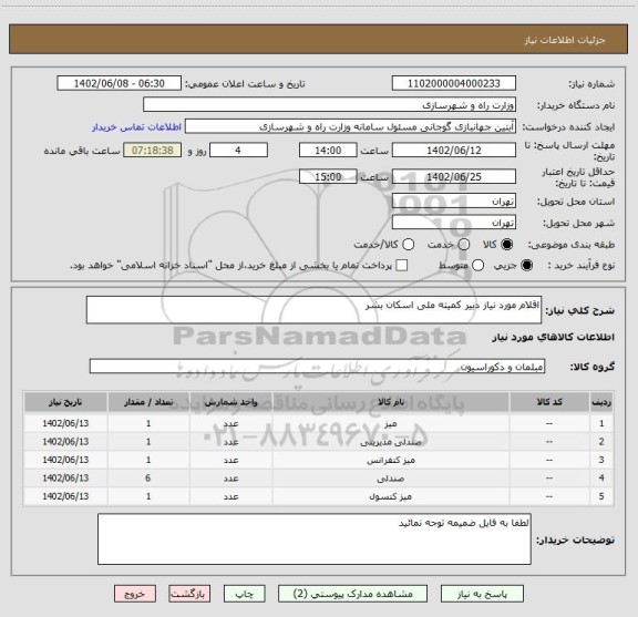 استعلام اقلام مورد نیاز دبیر کمیته ملی اسکان بشر