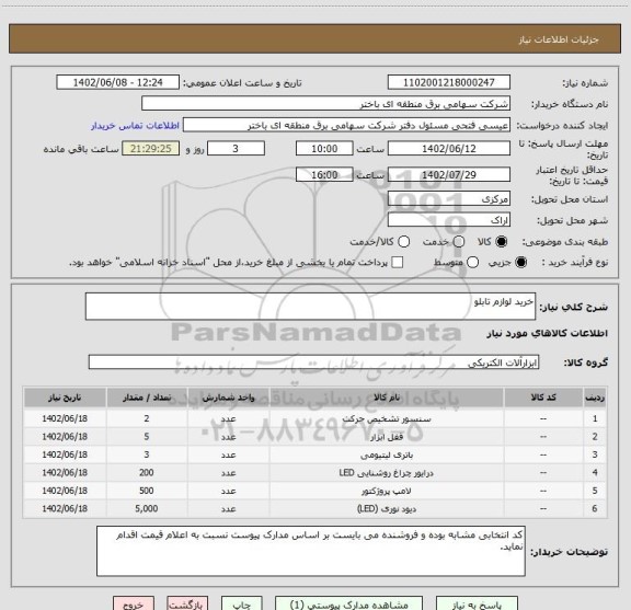 استعلام خرید لوازم تابلو