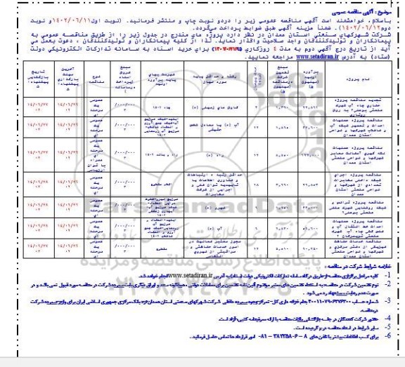 مناقصه پروژه حفاری چاه آب شهرک صنعتی و...