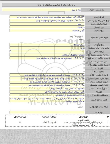 مناقصه, تأمین نیروی انسانی مورد نیاز به تعداد ۹۸ نفر