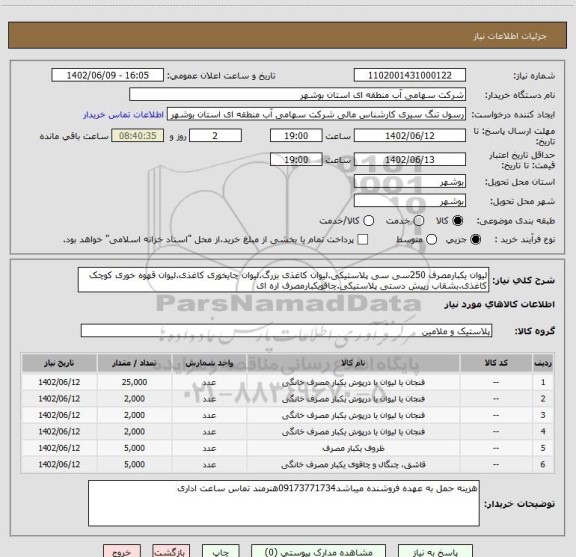 استعلام لیوان یکبارمصرف 250سی سی پلاستیکی.لیوان کاغذی بزرگ.لیوان چایخوری کاغذی.لیوان قهوه خوری کوچک کاغذی.بشقاب رپیش دستی پلاستیکی.چاقویکبارمصرف اره ای