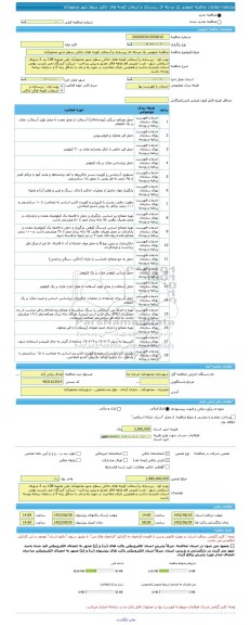 مناقصه، مناقصه عمومی یک مرحله ای زیرسازی و آسفالت کوچه های خاکی سطح شهر محمودآباد