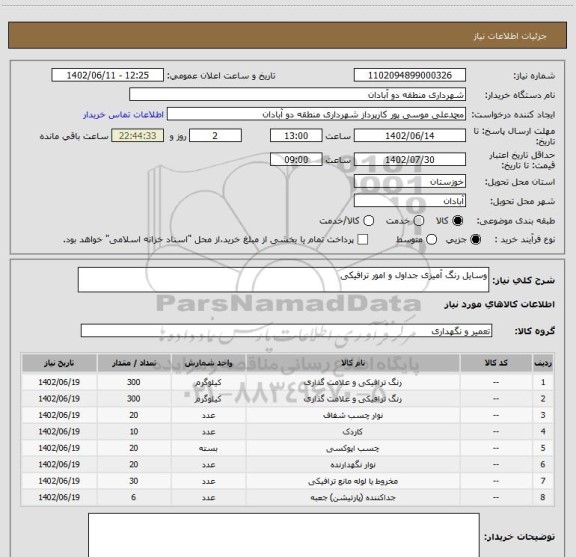 استعلام وسایل رنگ آمیزی جداول و امور ترافیکی