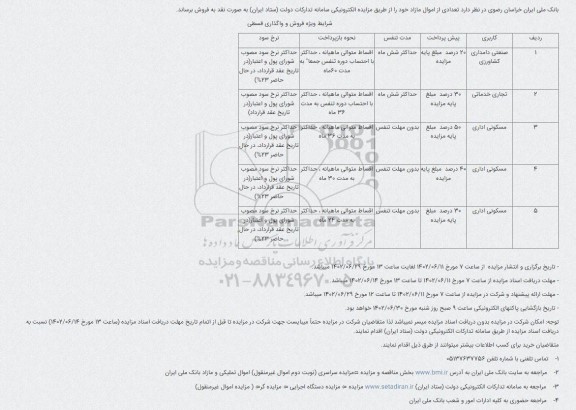 مزایده تعدادی از اموال مازاد