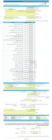 مناقصه، مناقصه عمومی یک مرحله ای احداث پیاده راه فجر نگارستان، سامانه تدارکات الکترونیکی دولت