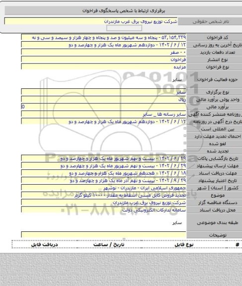 مزایده, تجدید فروش کابل مسی اسقاط  به مقدار ۱۰۰۰۰ کیلو گرم