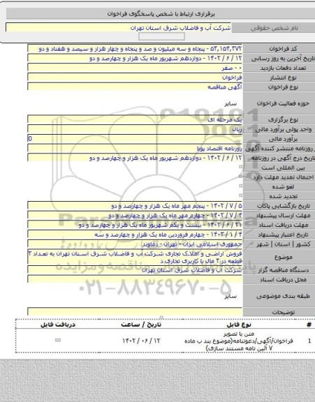 مناقصه, فروش اراضی و املاک تجاری شرکت آب و فاضلاب شرق استان تهران به تعداد ۳ قطعه در ۳ مال با کاربری تجاری د