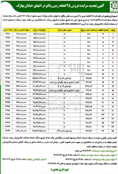 تجدید مزایده فروش 25 قطعه زمین