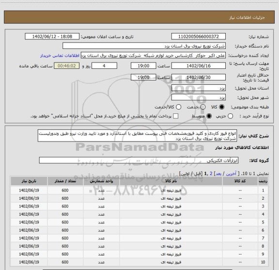 استعلام انواع فیوز کاردی و کلید فیوزبمشخصات فنی پیوست مطابق با استاندارد و مورد تایید وزارت نیرو طبق وندورلیست شرکت توزیع نیروی برق استان یزد