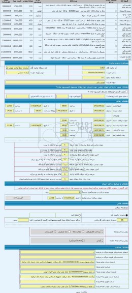 مزایده ، لوازم یدکی