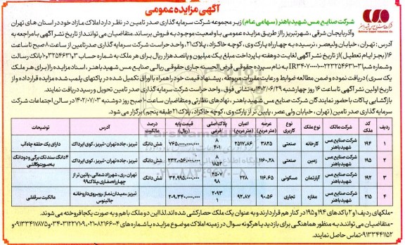 مزایده فروش چهار ملک با کاربری صنعتی، تجاری، مسکونی 