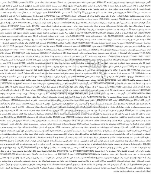 آگهی مزایده ششدانگ عرصه و اعیان پلاک اصلی : 175 پلاک فرعی: 27248 پلاک متنی : 27248 فرعی از 175 اصلی مفروز و مجزی شده از 17080 فرعی