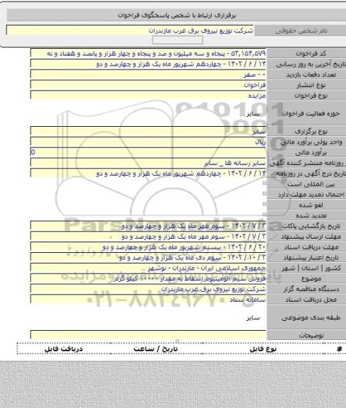 مزایده, فروش سیم آلومینیوم اسقاط  به مقدار ۱۰۰۰۰ کیلو گرم