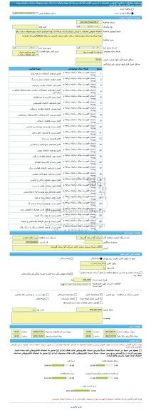 مناقصه، مناقصه عمومی همزمان با ارزیابی (یکپارچه) یک مرحله ای تهیه مصالح و اجرای دیوار،محوطه سازی و فونداسیون کابینتی ایستگاه روستای افراتخته