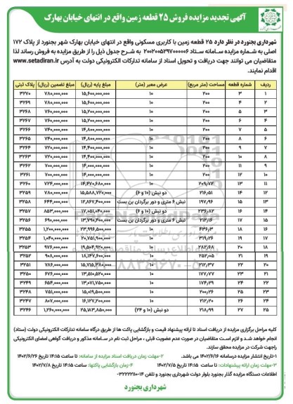 مزایده فروش 25 قطعه زمین با کاربری مسکونی تجدید