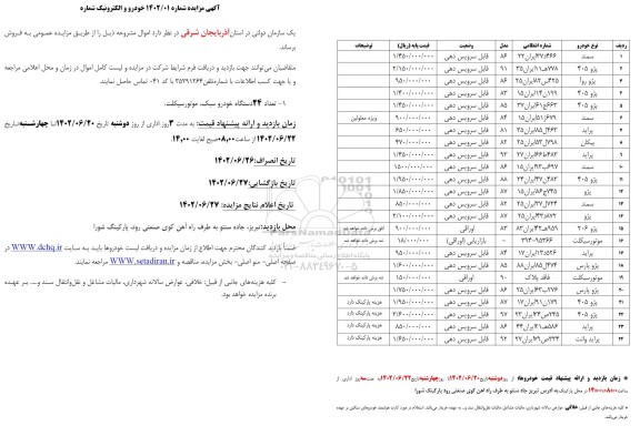 مزایده تعداد 24 دستگاه خودرو سبک، موتورسیکلت