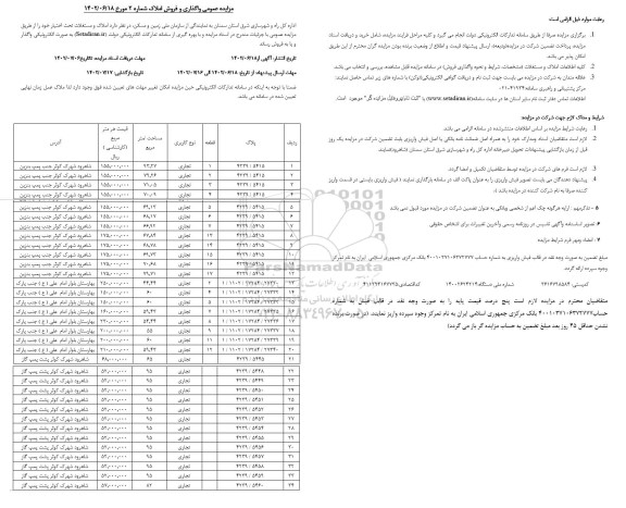 مزایده عمومی واگذاری و فروش املاک 