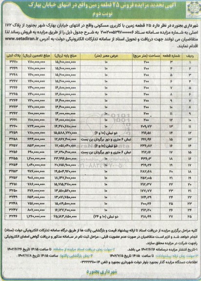 تجدید مزایده فروش 25 قطعه زمین با کاربری مسکونی - نوبت دوم 