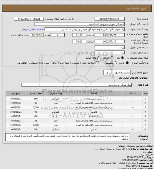 استعلام موادپیتزااز قبیل:سس و...