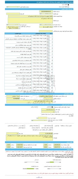 مناقصه، مناقصه عمومی یک مرحله ای احداث کانال اسماعیل آباد