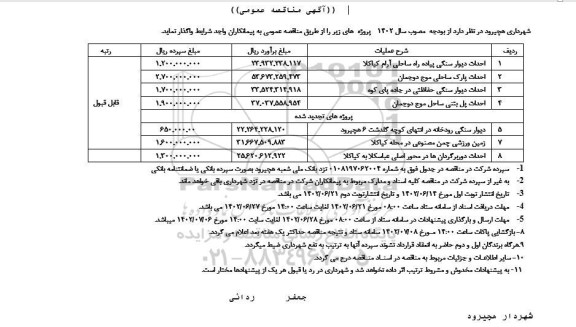 مناقصه احداث دیوار سنگی پیاده راه ساحلی ....