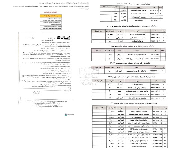 مزایده فروش تعدادی از اقلام ضایعاتی و مازاد بر نیاز