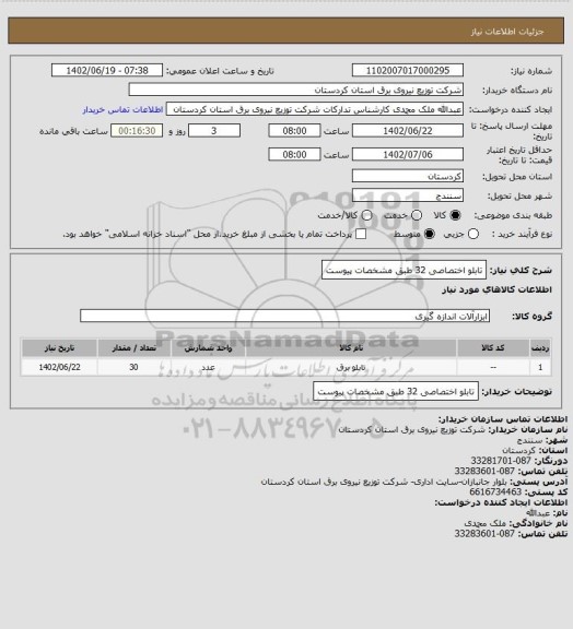 استعلام تابلو اختصاصی 32 
طبق مشخصات پیوست