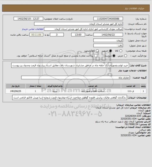 استعلام خرید لوازم وتجهیزات یک حلقه چاه در مناطق عشایری شهرستان بافت مطابق اسناد پیشنهاد قیمت وجدول ریز پیوست