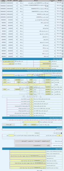 مزایده ، انواع لوازم یدکی خودروهای سنگین واقع در انبار تبریز می باشد. به دلیل جلوگیری از تبعات بعدی رویت کالاها قبل از ارائه پیش