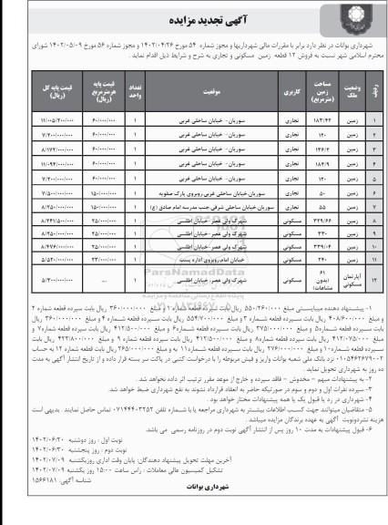 مزایده فروش 12 قطعه زمین مسکونی و تجاری