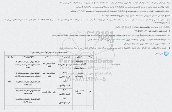 مزایده سراسری املاک و اموال تملیکی و مازاد بانک ملی