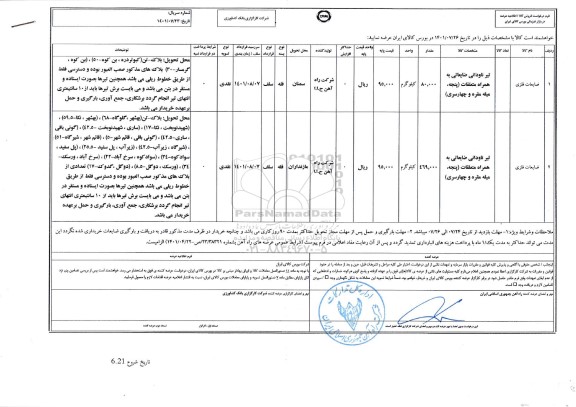 استعلام ضایعات فلزی 