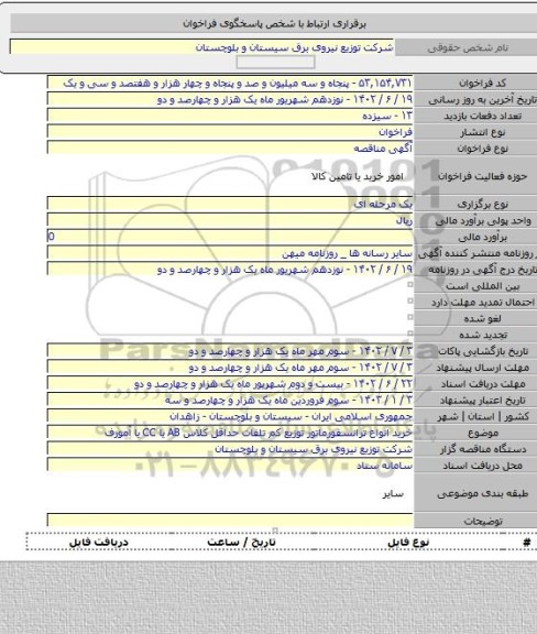 مناقصه, خرید انواع ترانسفورماتور توزیع کم تلفات حداقل کلاس AB یا CC یا آمورف