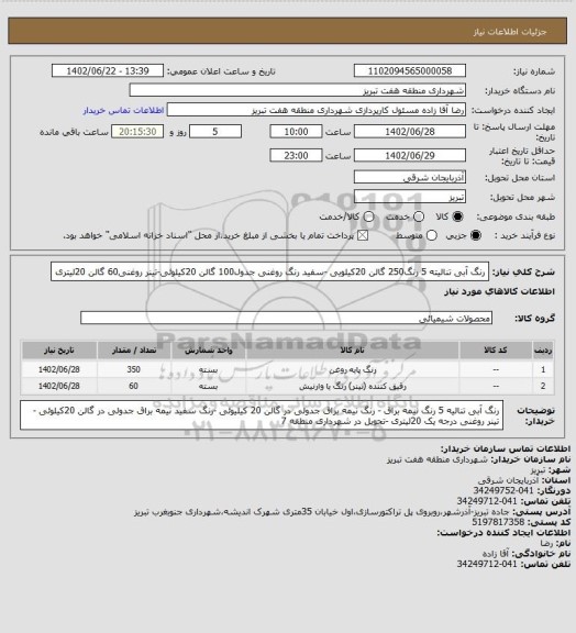 استعلام رنگ آبی تنالیته 5 رنگ250 گالن 20کیلویی -سفید رنگ روغنی جدول100 گالن 20کیلوئی-تینر روغنی60 گالن 20لیتری