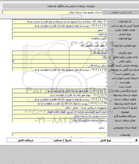 مناقصه, خرید کنتور هوشمند قرائت از راه دور تکفاز با قاب فهام