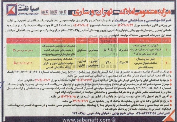  مزایده فروش ملک با کاربری مسکونی - تجاری  مسکونی 