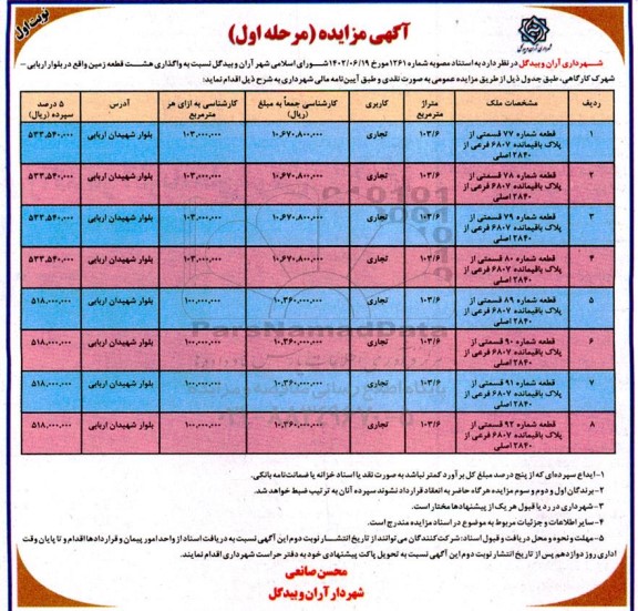 مرحله اول مزایده واگذاری هشت قطعه زمین تجاری