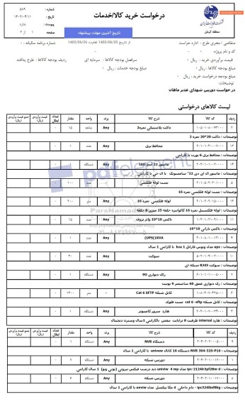 استعلام خرید داکت پلاستیکی...