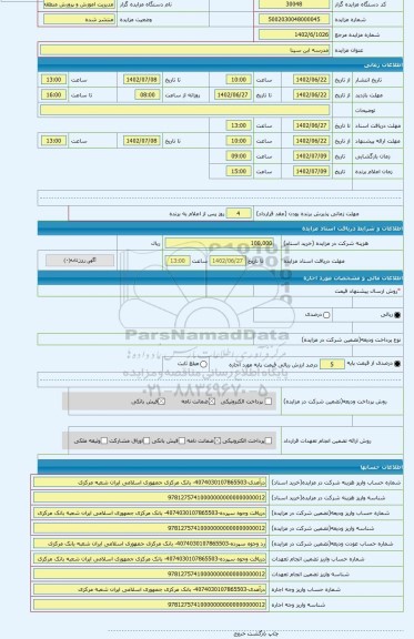 مزایده ، مدرسه ابن سینا