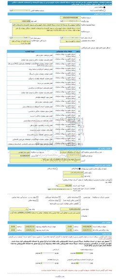 مناقصه، مناقصه عمومی یک مرحله ای احداث شبکه فاضلاب منازل اتوبوسرانی و زیتون کارمندی و انشعابات فاضلاب خانگی بهاران یک الی چهار و بلوار سعادت و سایر نقاط پراکن