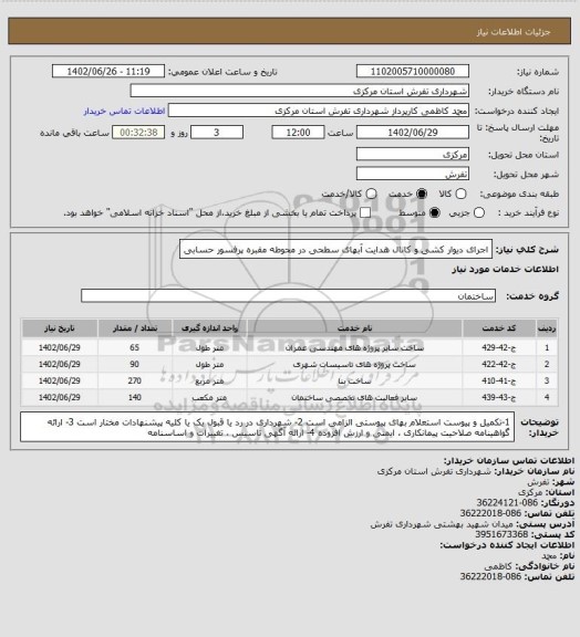 استعلام اجرای دیوار کشی و کانال هدایت آبهای سطحی در محوطه مقبره پرفسور حسابی