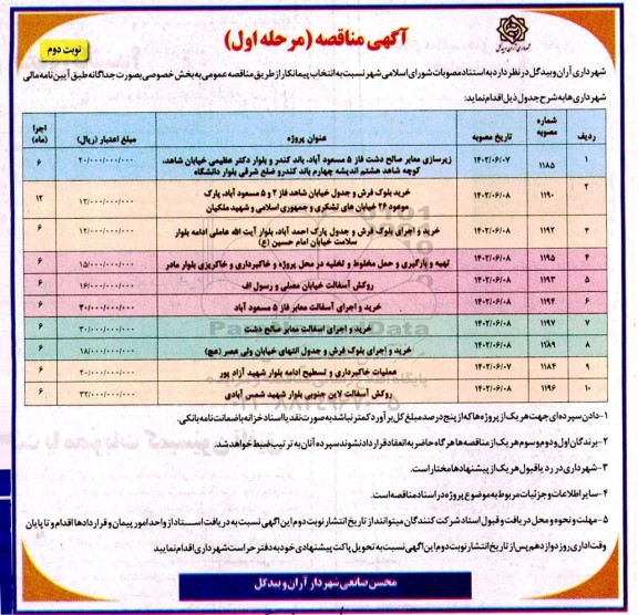 مناقصه زیرسازی معابر صالح دشت ... - نوبت دوم