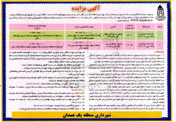 مزایده واگذاری دو واحد تجاری 