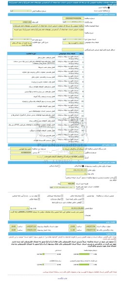 مناقصه، مناقصه عمومی یک مرحله ای عملیات اجرایی احداث خط انتقال آب آشامیدنی بلوارهای امام علی(ع) و امام خمینی(ره) شهر امیدیه